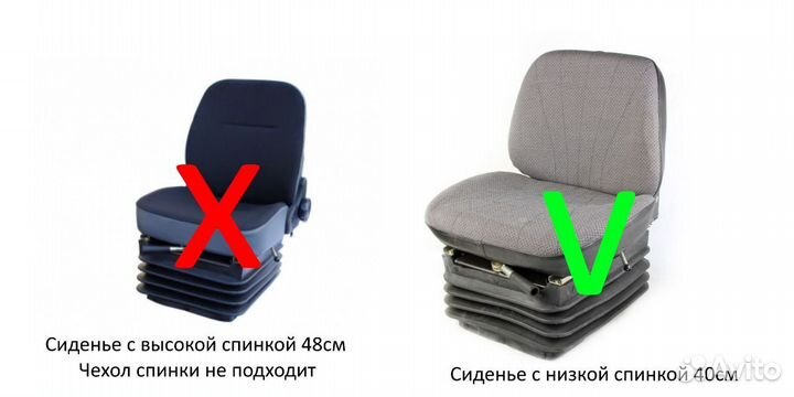 Комплект чехлов для сиденья с низкой спинкой