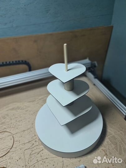 Подложки под торт