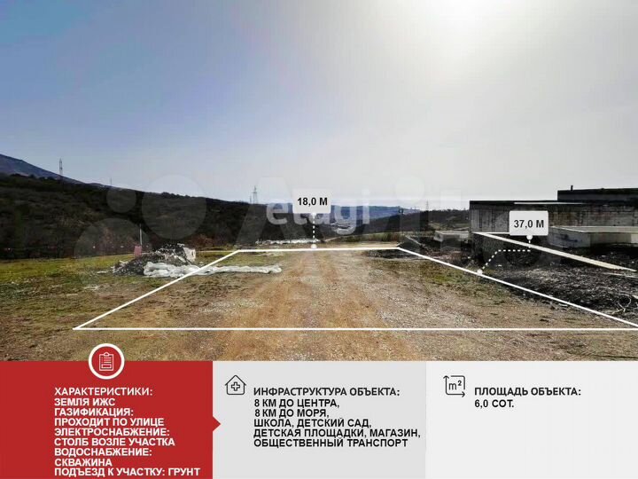 Участок 6 сот. (ИЖС)