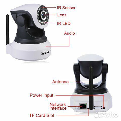 Камера видеонаблюдения Ipcam HZ608 WiFi