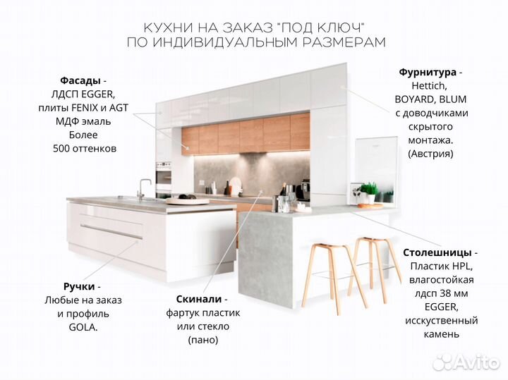Кухонный гарнитур на заказ под ключ