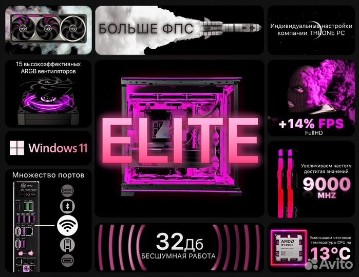 Игровой пк AMD 9950X/ RTX 4090/ 64гб DDR5 8000 MHz