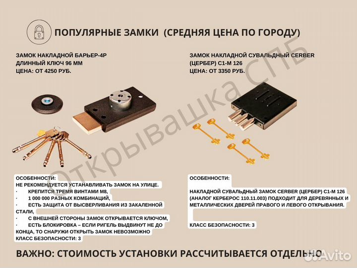 Замена замка на входной двери/Вскрытие замков