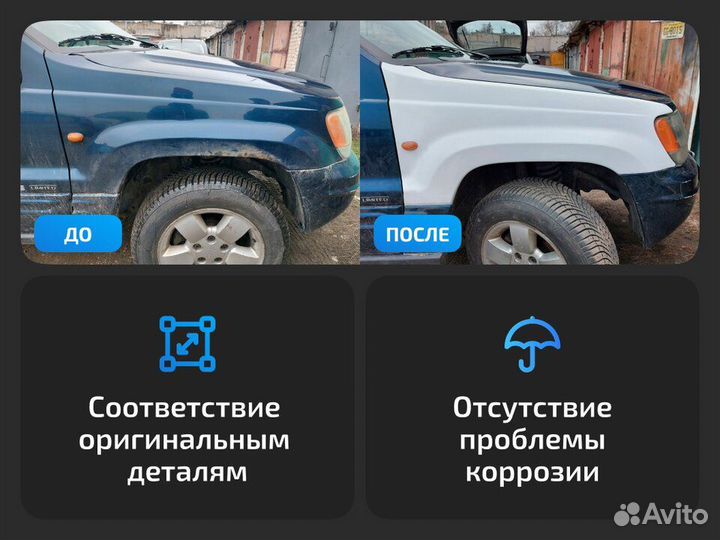 Правое крыло Volvo S40 II (2004–2012) Вольво S40 2 (2004–2012)