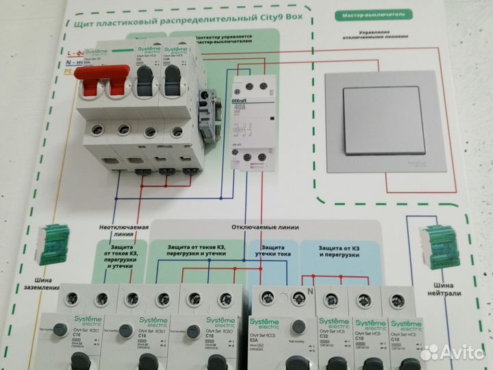 Автоматы электрика Schneider electric