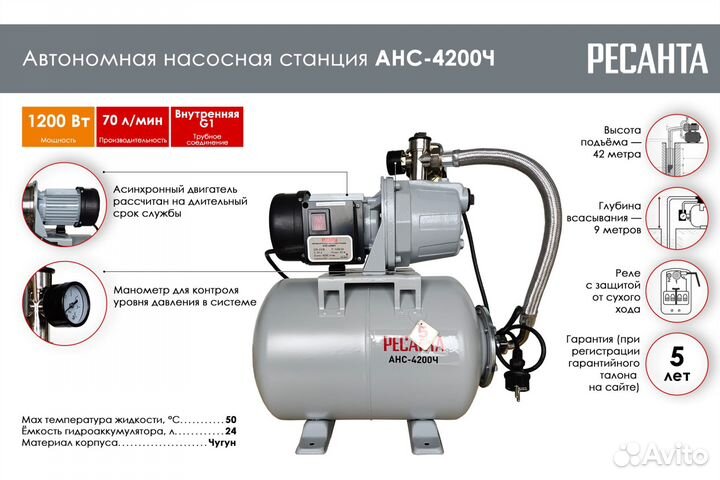 Автономная насосная станция анс-4200Ч Ресанта