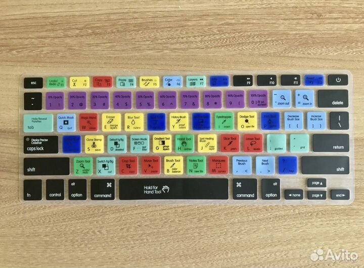 Накладка на клавиатуру старых MacBook Pro Air