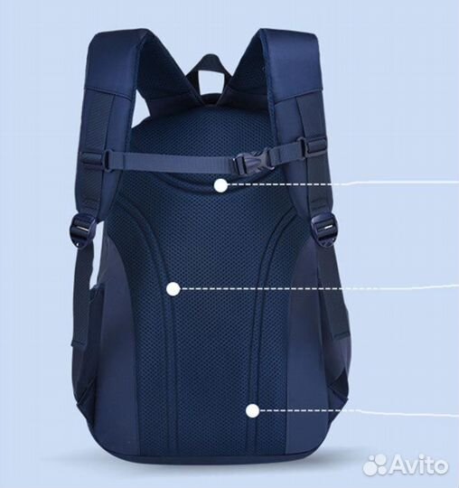 Рюкзак школьный ортопедический