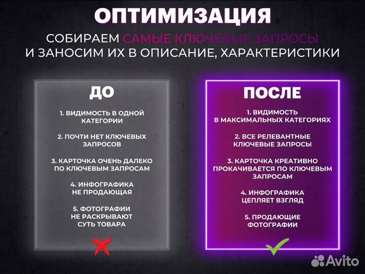 Seo оптимизация Wildberries, создание карточек