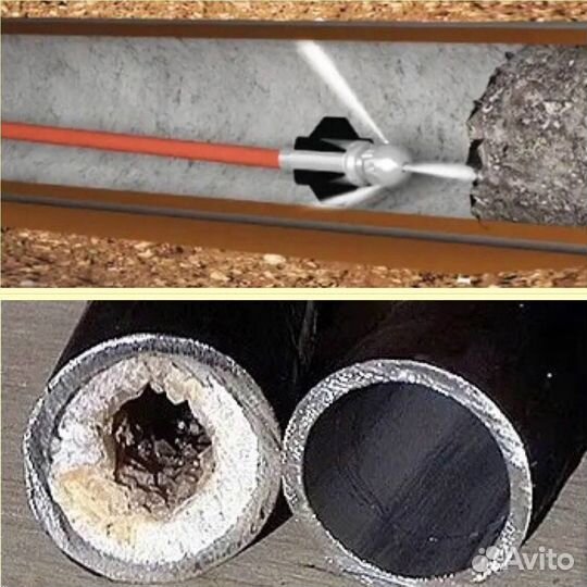 Прочистка канализации устранение засоров