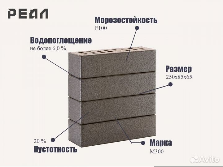 Клинкер фасадный серебристого цвета Эльфюс