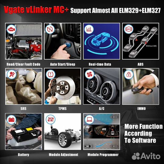 Сканер OBD2 Vgate vLinker MC+ iPhone Android