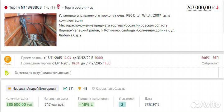 Агент на торгах по Банкротству, Фспп, Конфискат