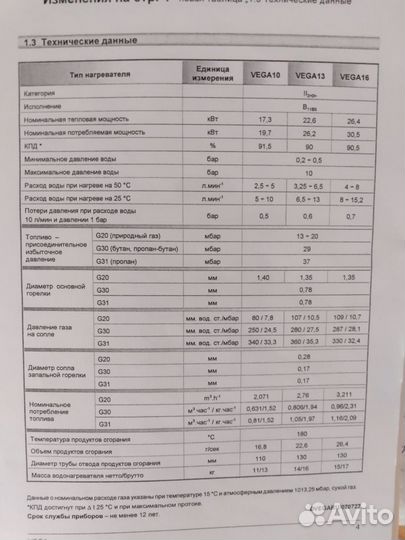 Колонка (Водонагреватель) газовый проточный