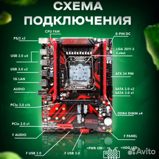 Материнская плата комплект Atermiter X99 32GB (новая)