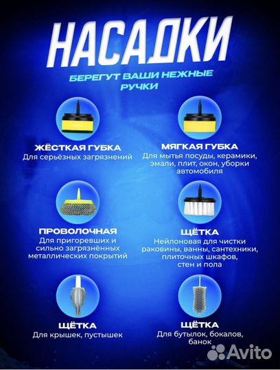 Электрощетка новая