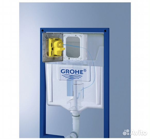 Инсталяция grohe с кнопкой