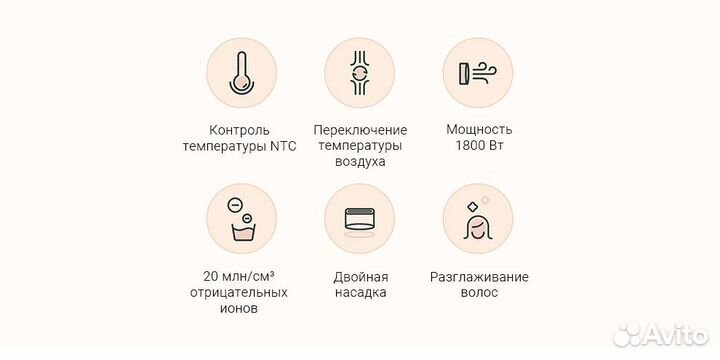 Фен Xiaomi Showsee Hair Dryer A5