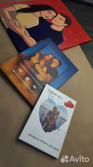 Портреты на холсте по фото