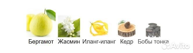 Nice Bergamote Essential Parfums Оригинал Отливант