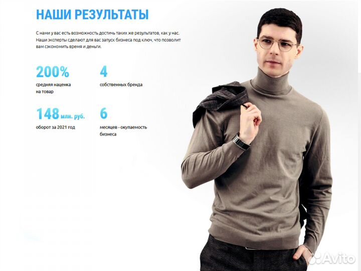 Готовый бизнес на маркетплейсе