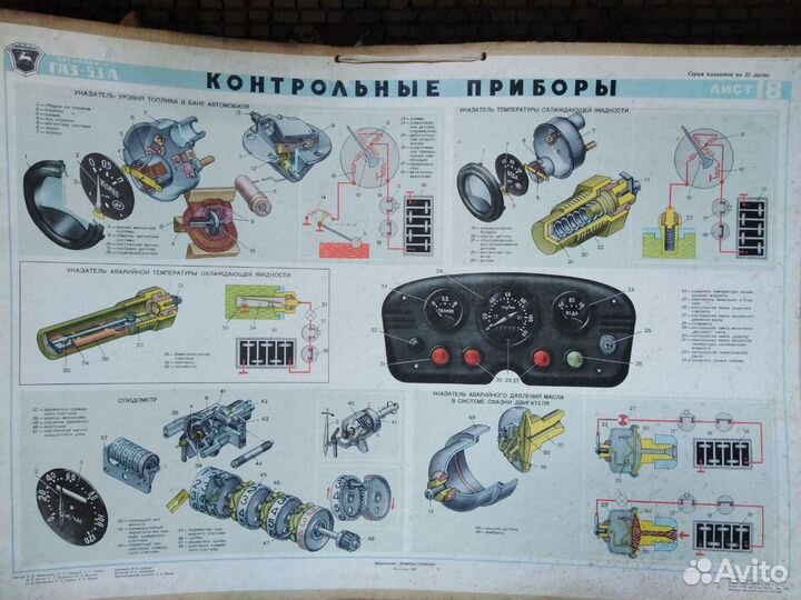 Плакаты по устройству автомобилей и др. СССР