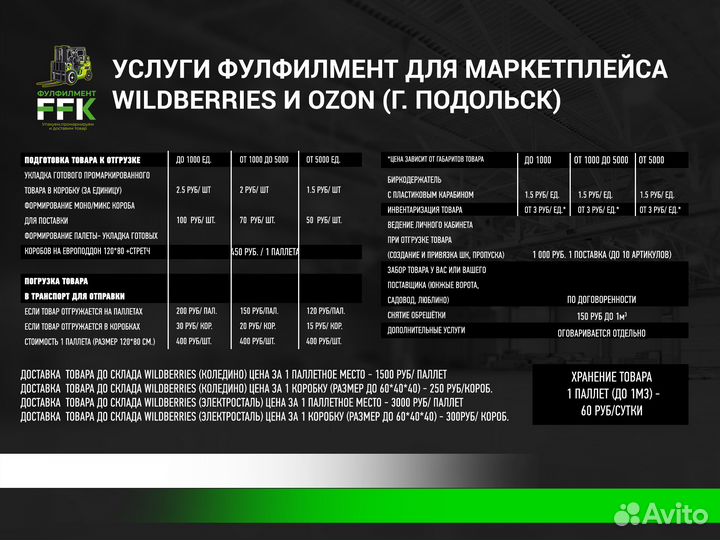 Фулфилмент для маркетплейсов и упаковка товаров