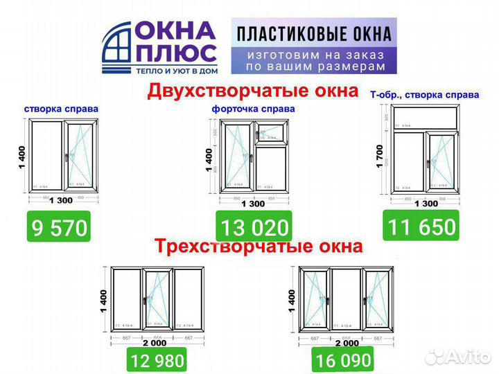 Пластиковые окна и двери. Изготовление и доставка