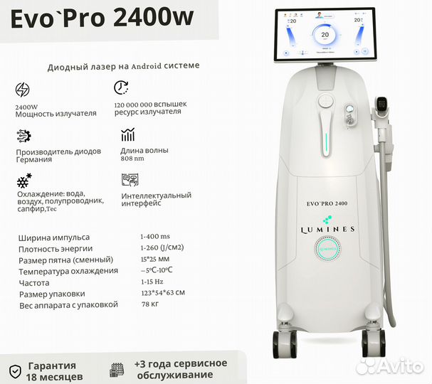 Диодный лазер Лю’минес Эво-Про 2400вт