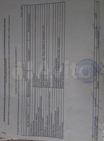 Участок 5,5 сот. (ИЖС)