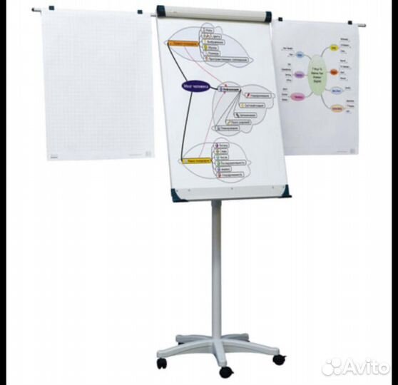 Доска-флипчат магнитно-маркерная (70х100см) Польша