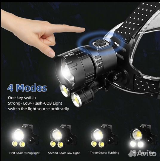 Налобный фонарь XHP160