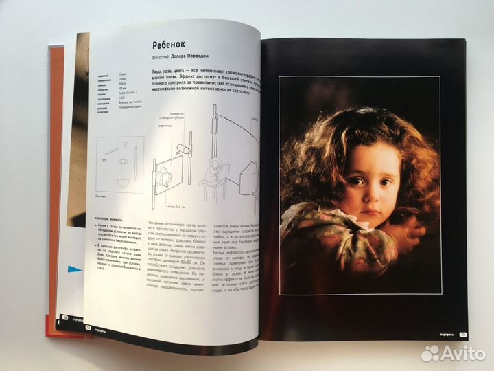 Фотографирование людей. Портреты, мода, гламур