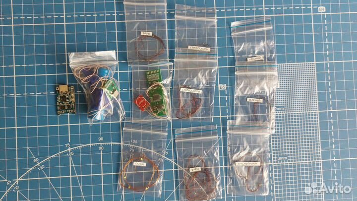 Сборная модель Airbus A320 neo. Extended edition