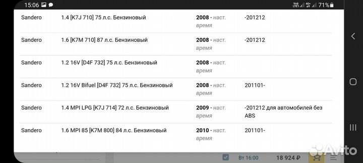 Внешний шрус Logan/Largus/Sandero