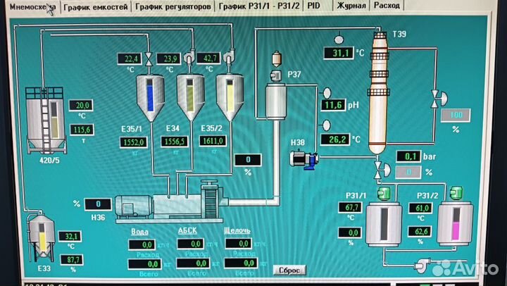 Асу тп и КИП 