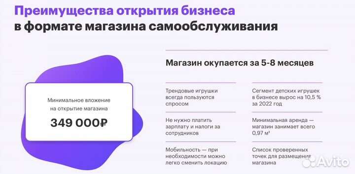 Готовый бизнес. Можно совмещать с работой