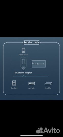 Bluetooth адаптер 5.0 автомобильный