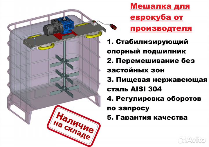 Мешалка Еврокуба, Миксер