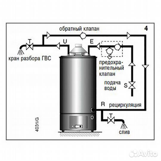 Газовый водонагреватель Ariston Sga 200 r