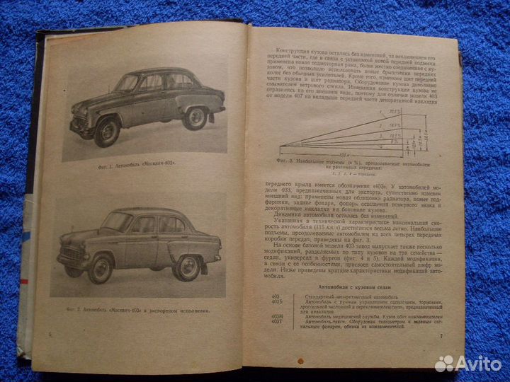 Книги Автомобили.Мотоциклы. СССР