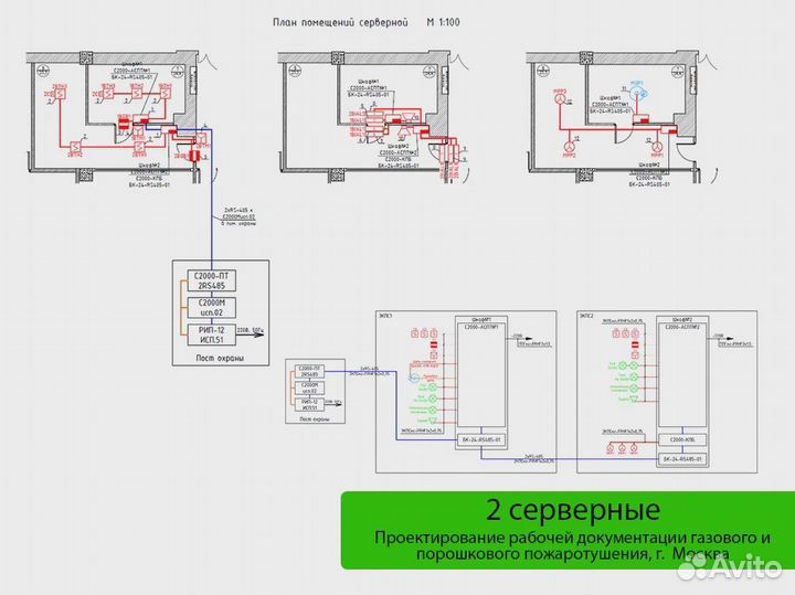 Проектирование апс соуэ ду аупт аувт
