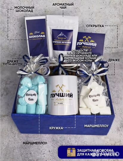 Подарочный набор 