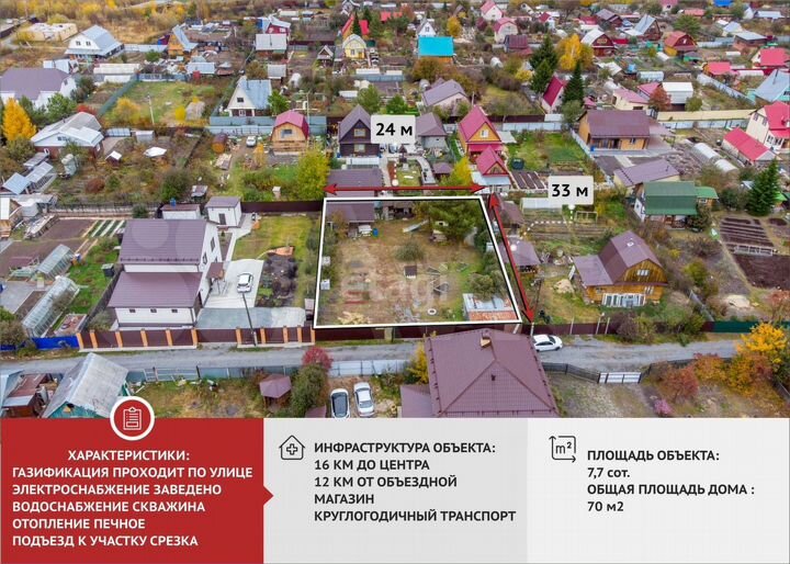 Дача 70 м² на участке 7,7 сот.