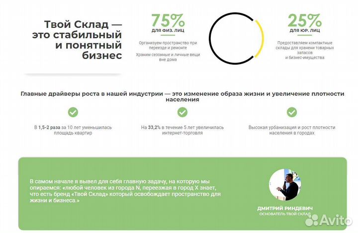 Продам готовый бизнес, доход от 300’000 в месяц