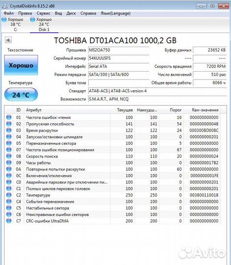 Жесткие диски 80, 320, 500, 1000, 4000GB