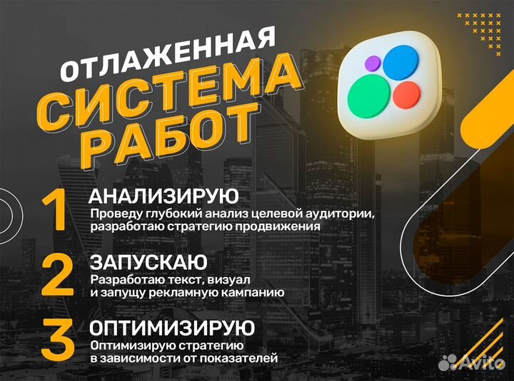 Авитолог услуги авитолога продвижение на авито