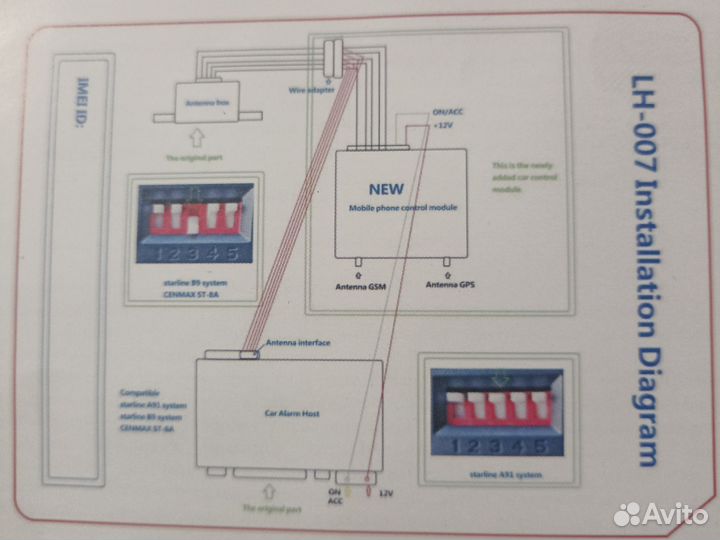 Gsm модуль starline a91