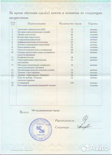 Практический психолог