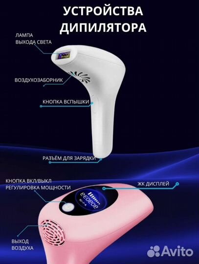 Новый лазерный фотоэпилятор